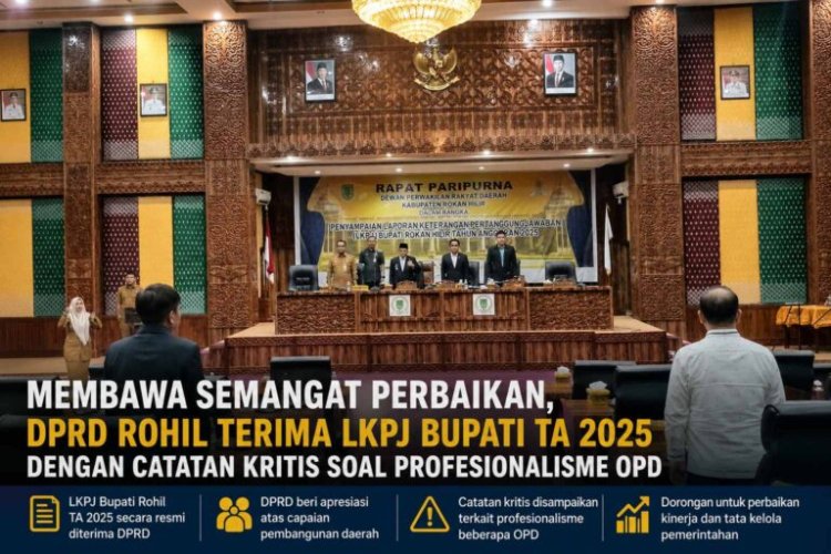 DPRD Rohil Soroti Profesionalisme OPD Saat Pembahasan LKPJ Bupati 2025